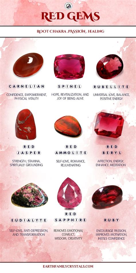 The Supernatural Powers Unleashed by the Crimson Gem
